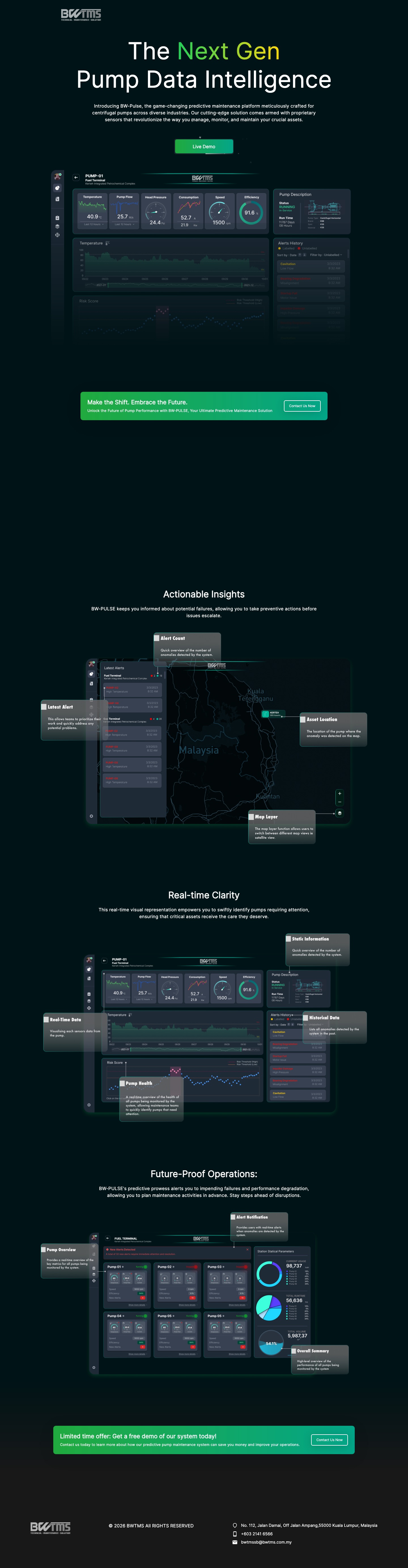 The BW-PULSE landing page: The Next Gen Pump Data Intelligence, followed by Actionable Insights, Real-time Clarity and Future-Proof Operations, each with a product screen
